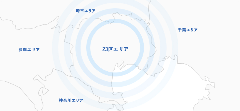 主要対応エリア